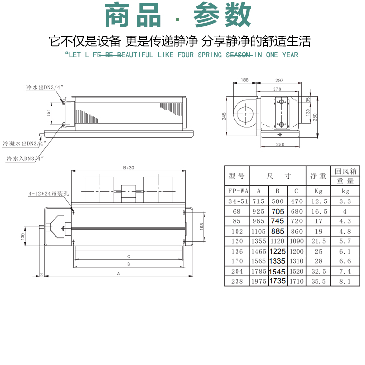 風機盤管溫控器廠家安裝說明：