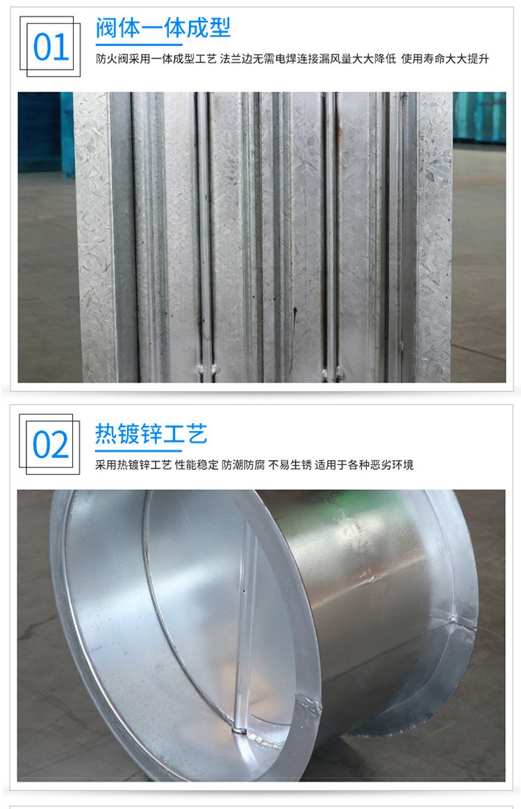 通風、空氣調(diào)節(jié)系統(tǒng)中防火閥的作用和分類