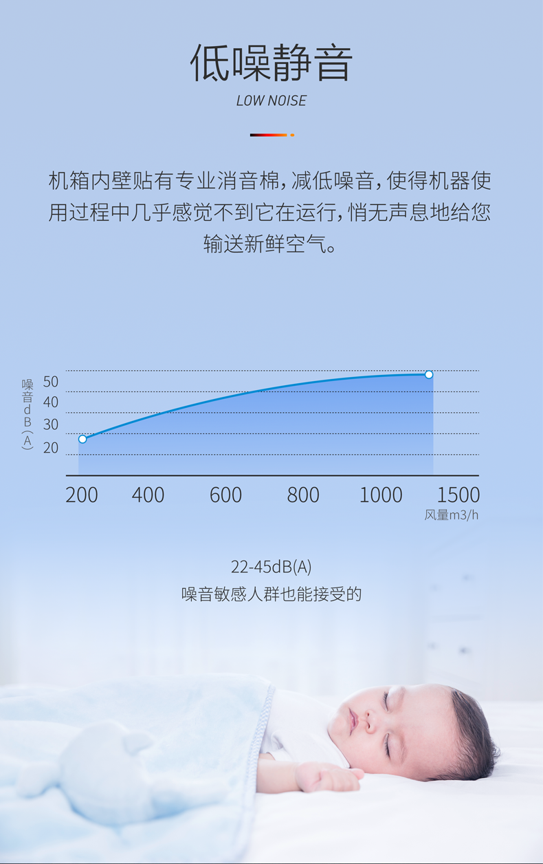 警惕！春季肺結(jié)核高發(fā)，1人可傳染10-15人