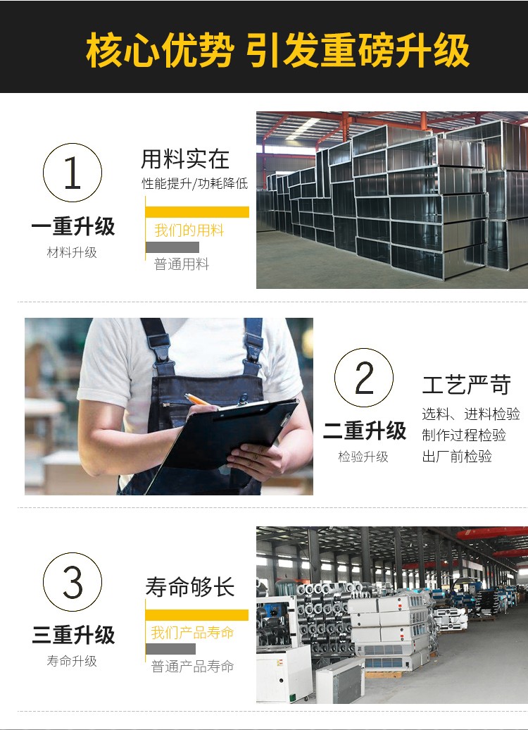 柜式d风机q工作原理以及(qing)安装应用